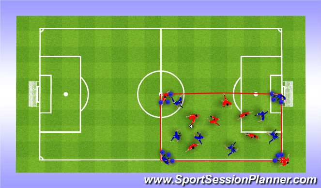 Football/Soccer Session Plan Drill (Colour): Keep away with corner targets -Expanded