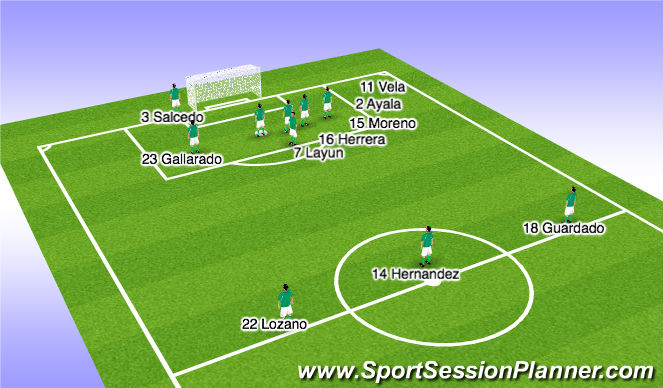 Football/Soccer Session Plan Drill (Colour): Set Pieces Against