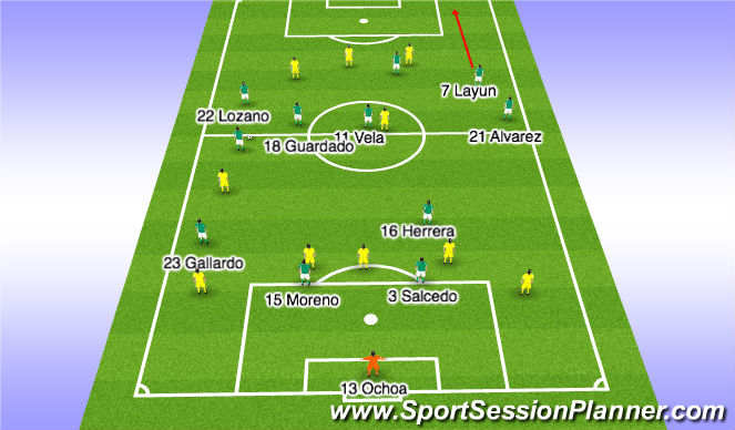 Football/Soccer Session Plan Drill (Colour): Transitions to Attack
