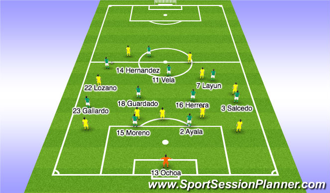 Football/Soccer Session Plan Drill (Colour): Transitions to Defence