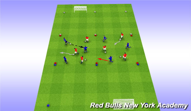 Football/Soccer Session Plan Drill (Colour): Technical Practice