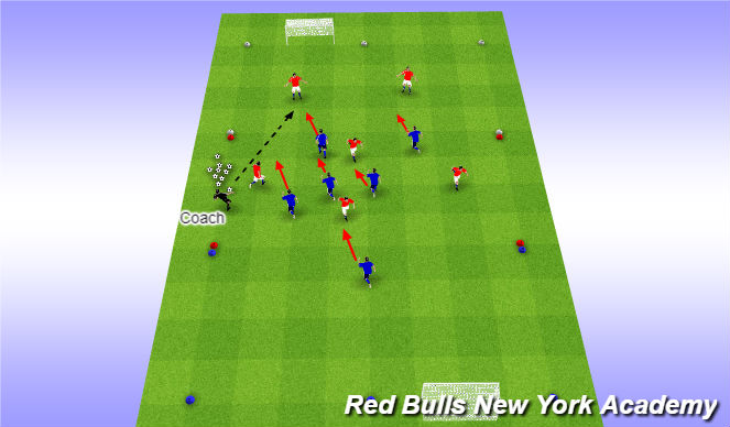 Football/Soccer Session Plan Drill (Colour): Conditioned Game
