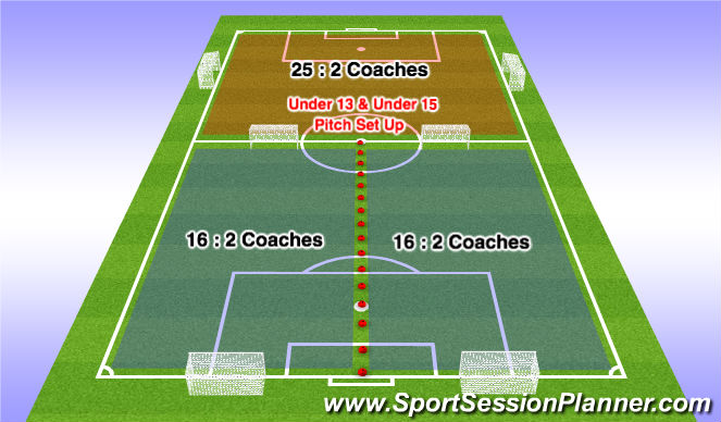Football/Soccer Session Plan Drill (Colour): Under 13 & Under 15 Squads