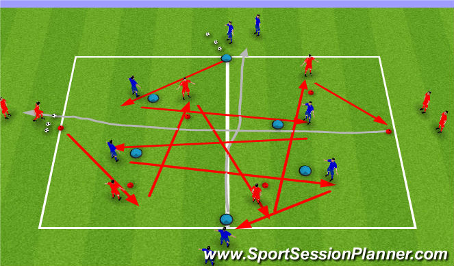 Football/Soccer Session Plan Drill (Colour): PASSING / WARM UP PRACTIC