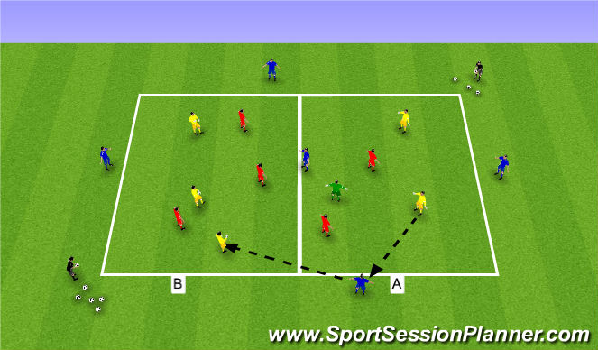 Football/Soccer Session Plan Drill (Colour): POSSESSION GAME