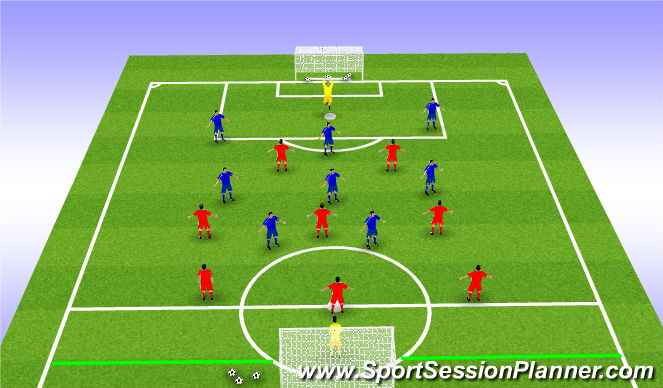 Football/Soccer Session Plan Drill (Colour): TRAINING GAME