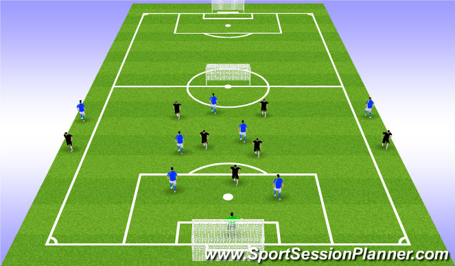 Football/Soccer Session Plan Drill (Colour): 6(+2) v 6(+2) Defensive Transition