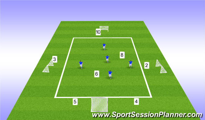 Football/Soccer Session Plan Drill (Colour): 7v5 Defensive Transition with 4 Goals