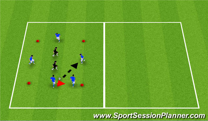 Football/Soccer Session Plan Drill (Colour): 1a. Rondo
