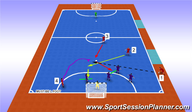 Futsal Session Plan Drill (Colour): Set Up