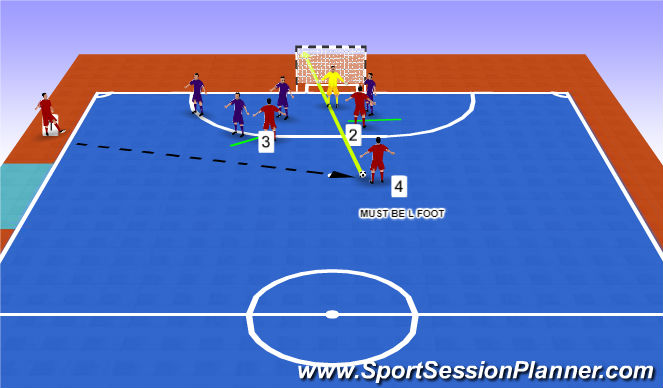Futsal Session Plan Drill (Colour): Finish