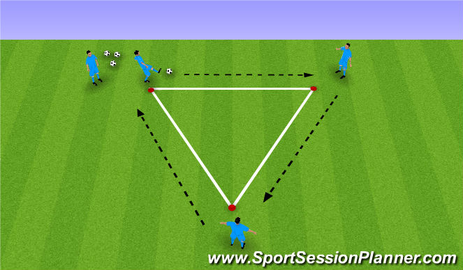 Football/Soccer Session Plan Drill (Colour): Passing Pattern: Triangle