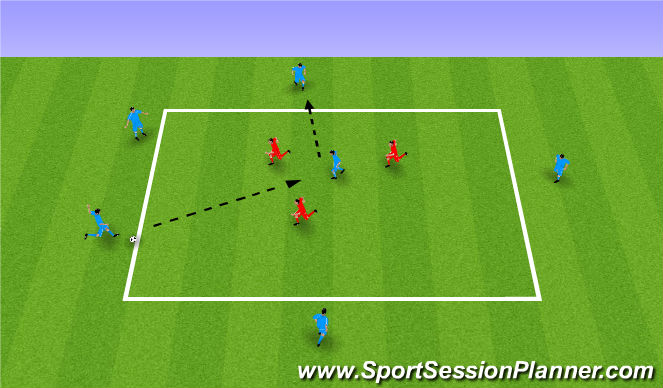 Football/Soccer Session Plan Drill (Colour): Rondo 5v3 + 1