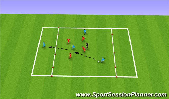 Football/Soccer Session Plan Drill (Colour): Switching the point of attack game