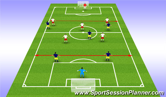 Football/Soccer Session Plan Drill (Colour): 2nd Phase Play: The Game