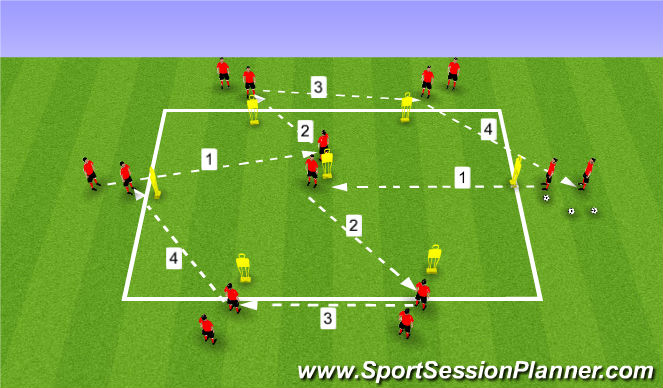 Football/Soccer Session Plan Drill (Colour): Screen 2