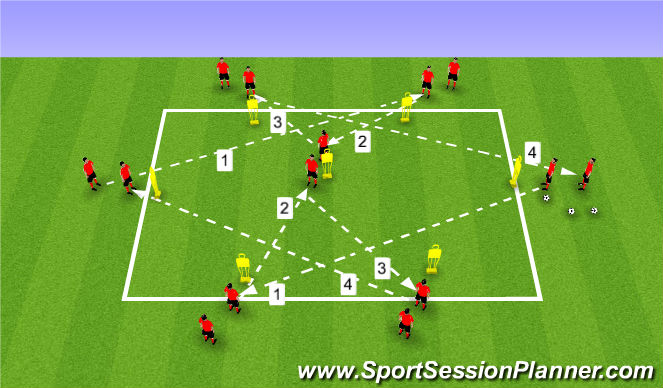 Football/Soccer Session Plan Drill (Colour): Screen 3
