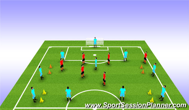 Football/Soccer Session Plan Drill (Colour): Screen 5