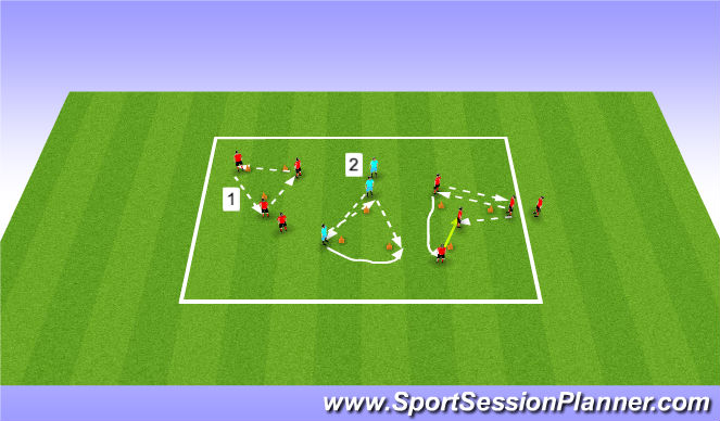 Football/Soccer Session Plan Drill (Colour): Screen 1