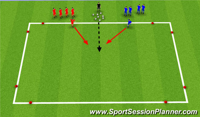 Football/Soccer Session Plan Drill (Colour): 1v1 to 2v1 to 2v2