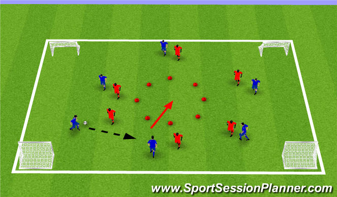 Football/Soccer Session Plan Drill (Colour): S3