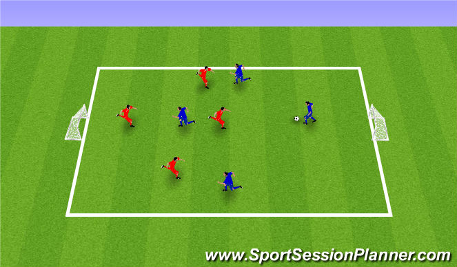 Football/Soccer Session Plan Drill (Colour): SSG Pickup