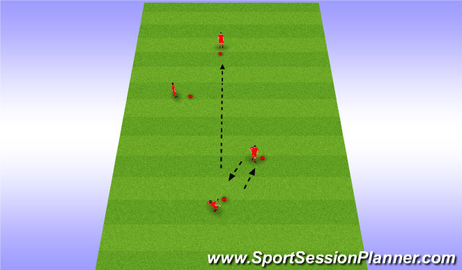 Football/Soccer Session Plan Drill (Colour): SGP - Up/Back/Thru