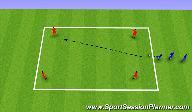Football/Soccer Session Plan Drill (Colour): Rondo 4v1, 4v2