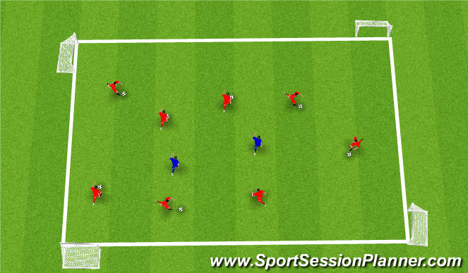 Football/Soccer Session Plan Drill (Colour): Magic Box Warm-up