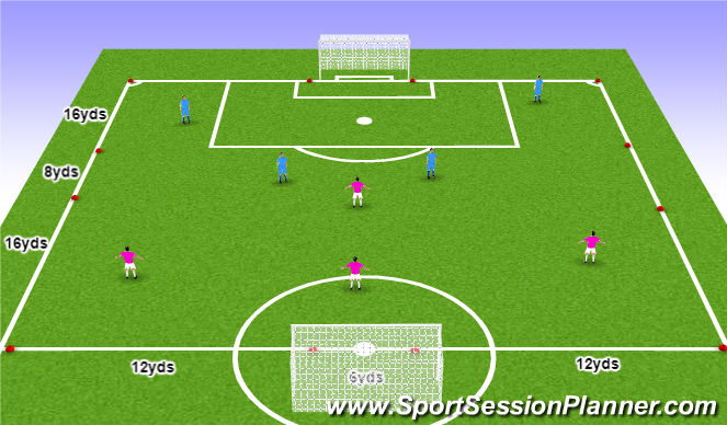 Football/Soccer Session Plan Drill (Colour): Full Game