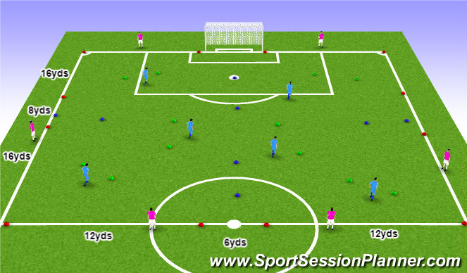 Football/Soccer Session Plan Drill (Colour): Starting Activity- Pre Warmup
