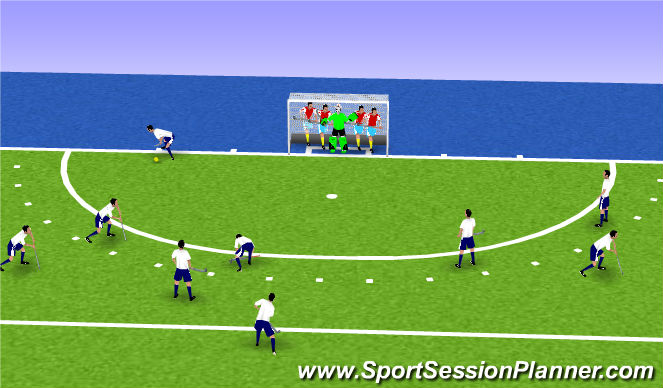 Hockey Session Plan Drill (Colour): PC Backstab