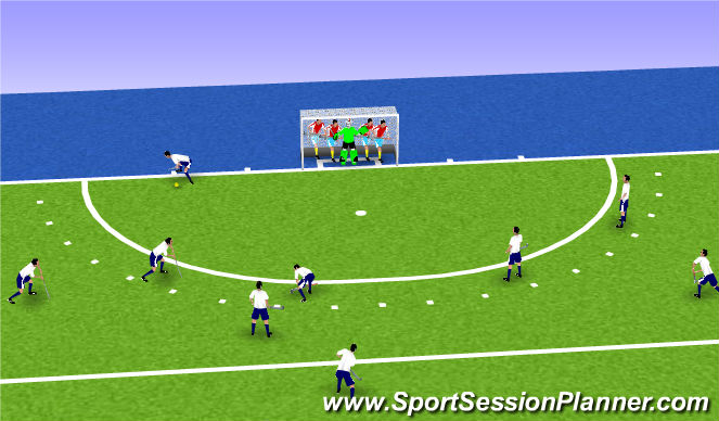 Hockey Session Plan Drill (Colour): PC Upset right