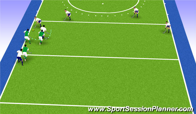 Hockey Session Plan Drill (Colour): STRING-1