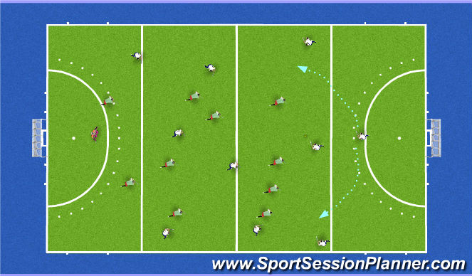 Hockey Session Plan Drill (Colour): 16 yard - SANTA