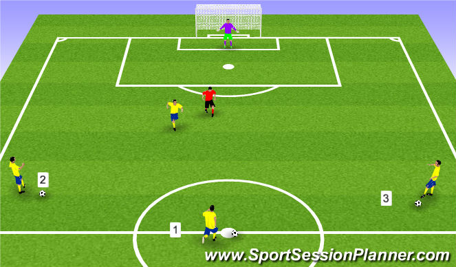 Football/Soccer Session Plan Drill (Colour): live pressure