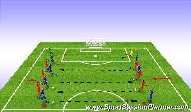 Football/Soccer Session Plan Drill (Colour): Warmp Up 2