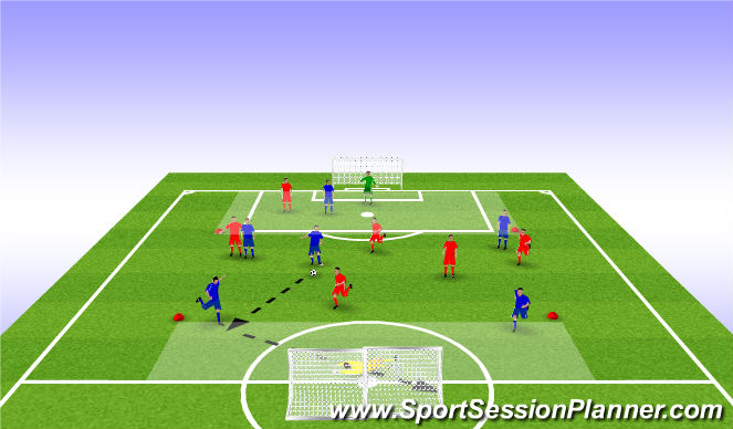 Football/Soccer Session Plan Drill (Colour): SSG