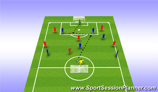 Football/Soccer Session Plan Drill (Colour): SSG 2