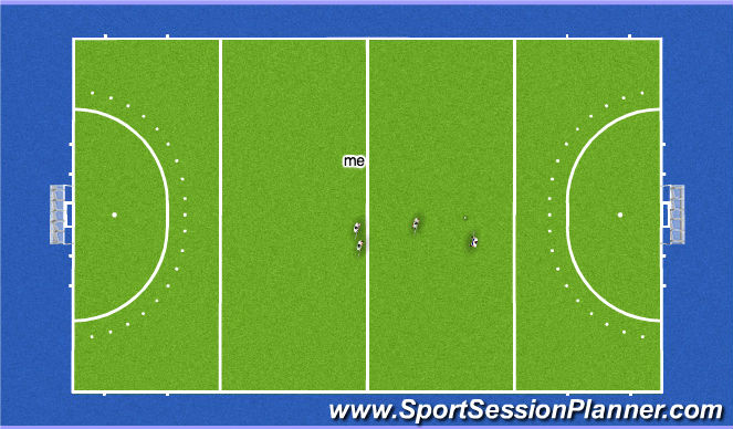Hockey Session Plan Drill (Colour): Me - Central Play