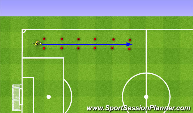 Football/Soccer Session Plan Drill (Colour): ball control while dribbiling at pace