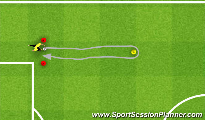 Football/Soccer Session Plan Drill (Colour): turning on a penny