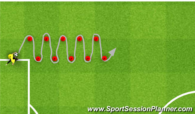 Football/Soccer Session Plan Drill (Colour): ball control inside and out