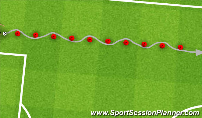 Football/Soccer Session Plan Drill (Colour): tight control and touches