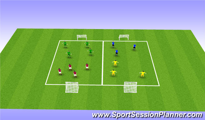Football/Soccer Session Plan Drill (Colour): SSG