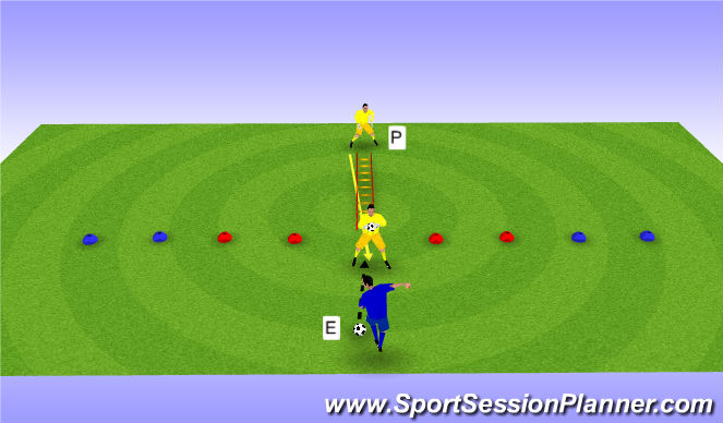 Football/Soccer Session Plan Drill (Colour): ESCALERA Y BLOCAJE FRONTAL