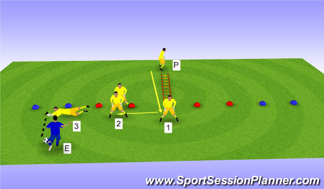 Football/Soccer Session Plan Drill (Colour): ESCALERA (MOVIMIENTO QUE SE QUIERA) CON DESPLAZAMIENTO LATERAL Y TIRO RASO