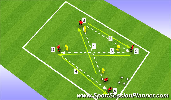 Football/Soccer Session Plan Drill (Colour): Screen 1