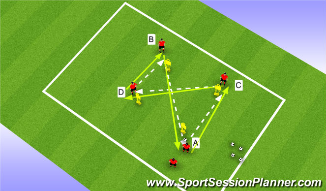 Football/Soccer Session Plan Drill (Colour): Screen 2