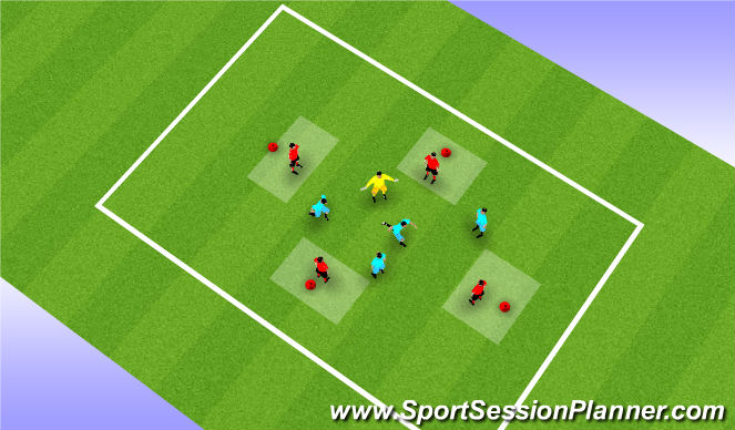 Football/Soccer Session Plan Drill (Colour): Screen 3